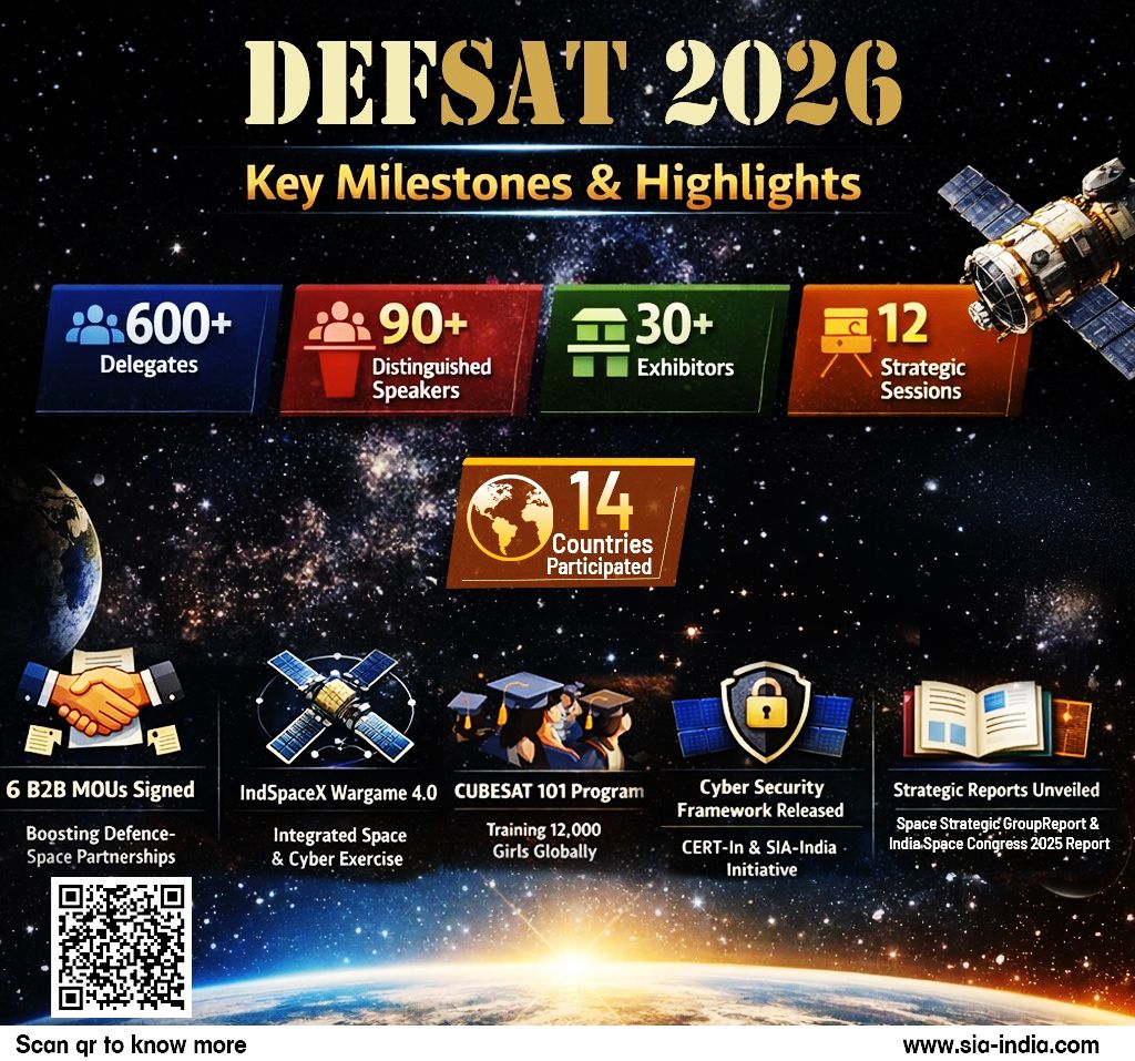 DEFSAT 2026 Partnerships, Progress and Strategic Momentum